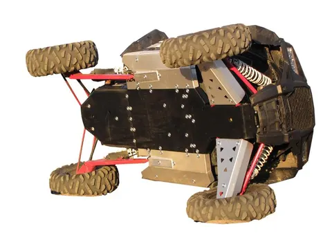 Osłony Iron Baltic Polaris RZR 1000 02.14200