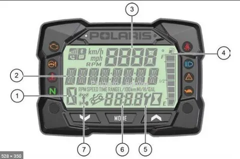 Licznik Polaris 3280872 asm cluster bluetooth