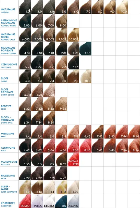 Farouk Farba RR - profesjonalna farba do włosów 100 ml RR 5.7