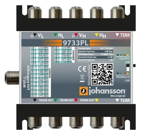 Multiswitch Unicable II 5/1 , 9733PL Johansson