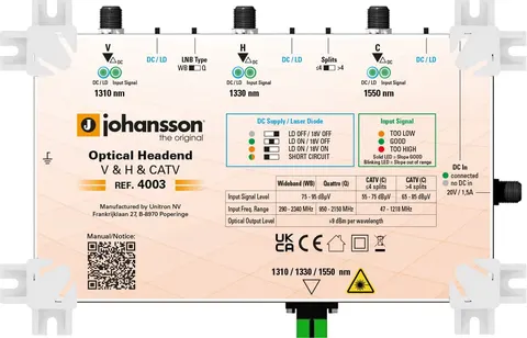 Optical Headend 4003