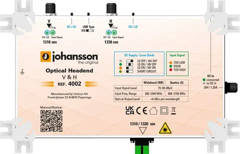 Optical Headend 4002