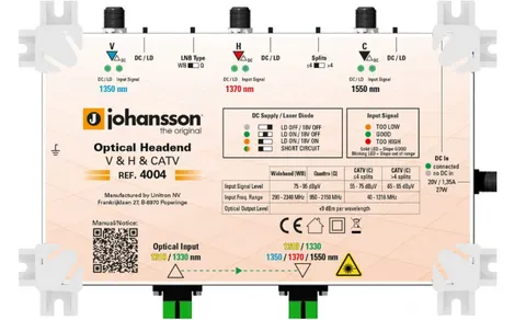 Optical Headend 4004