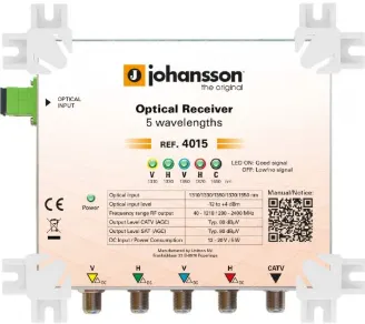 Optical receiver 2 x WB 4015