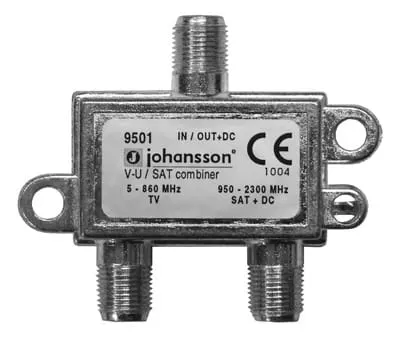 Zwrotnica Tv-Sat Johansson 9501