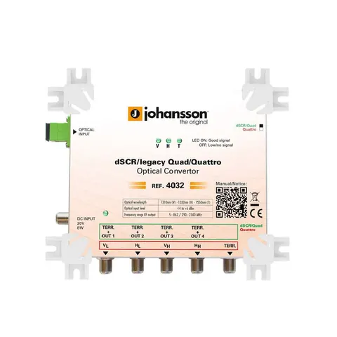 DSCR/Legacy Quad_ Quattro FTU 4032
