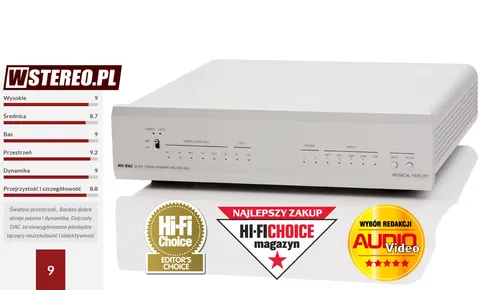 Musical Fidelity MX-DAC