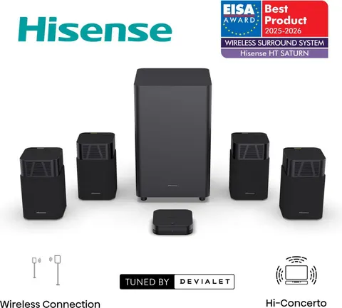 HISENSE HT SATURN
