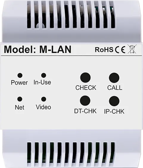 M-LAN - Moduł sieci LAN