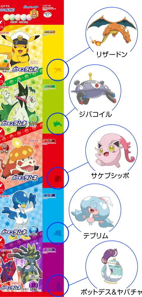 Lotte Pokémon cukierki ramune w 5 smakach, 60g