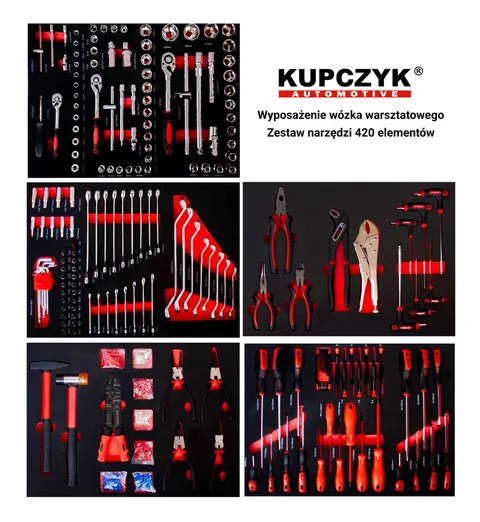 Wyposażenie wózka Kupczyk TOOLCAR 420S – 420 elementów w piankach