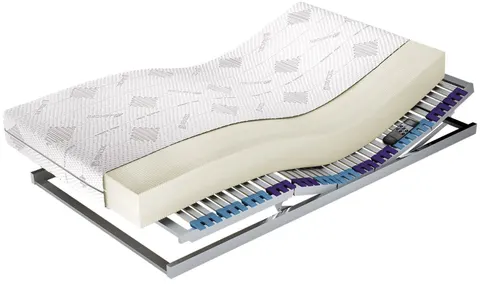 Materac Sueno Talalay Natural H1 - M&K Foam Koło