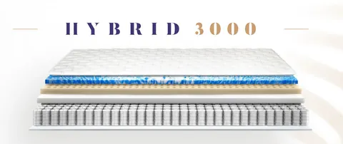 Materac Hybrid 3000 - Relaks / Fey