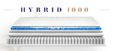 Materac Hybrid 1000 - Relaks / FEY