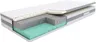 Materac piankowy - SleepMed Comfort Plus
