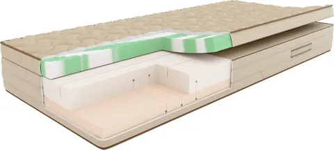 Materac naturalny, piankowy - SleepMed Natura Plus