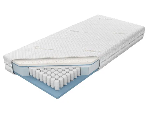 Materac NeuroSleep ONE H3 - MK FOAM Koło