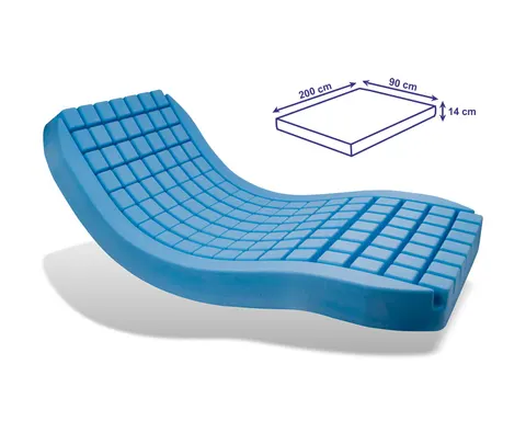 Materac profilaktyczny POLYPLOT z pokrowcem Polymaille do leża: 90x200 cm
