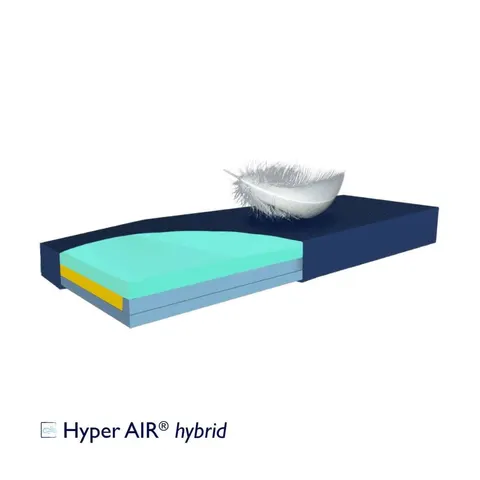 Materac przeciwodleżynowy Hyper AIR® Hybrid do leża: 110x200 cm