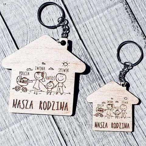 Breloczek „Nasza Rodzina” – personalizowany brelok rodzinny