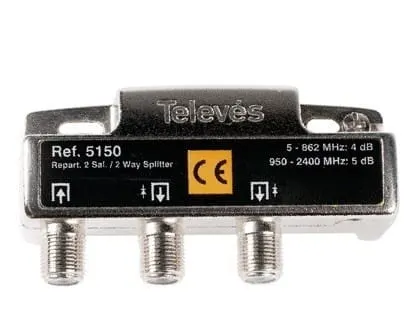 Rozgałęźnik 5...2400MHz F 2D 5150 TELEVES