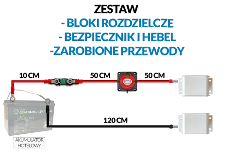 Zestaw przewodów do akumulatora z blokami rozdzielczymi