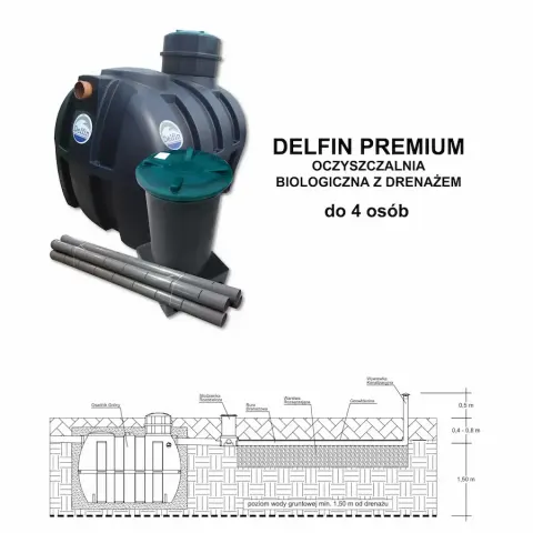 Oczyszczalnia DELFIN 2000 Premium Komplet 36 m drenażu