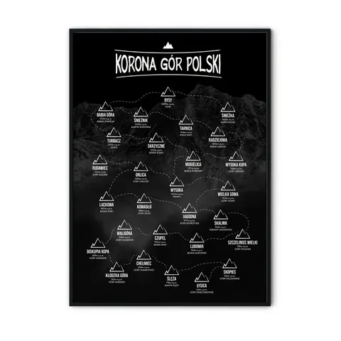 Plakat Góry - Korona Gór Polski 2