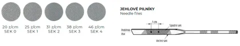 Plik igły 160 mm, płaski, 5,8 × 1,5 mm, SEK 2