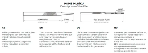 Plik igły 180 mm, ścisły, 6,0 × 2,2 mm, SEK 3