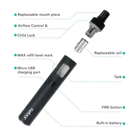Kebor Cloud Pent Kit PKCLP15K 30W