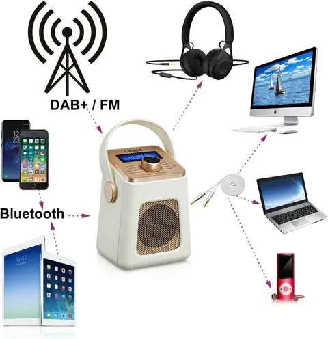 Mini radio cyfrowe UEME Bluetooth budzik DAB+ FM