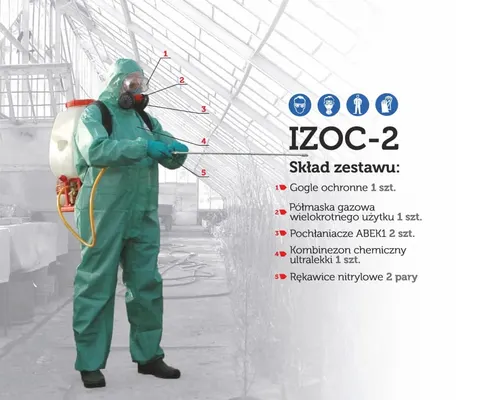 Indywidualny zestaw ochrony chemicznej IZOC-2