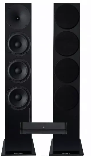 Kolumna buchardt audio a700 bundle