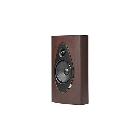 Kolumna sonus faber sonetto wall g2