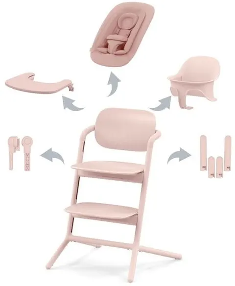 CYBEX krzesełko LEMO zestaw 4w1 | Pearl Pink