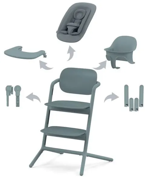 CYBEX krzesełko LEMO zestaw 4w1 | Stone Blue
