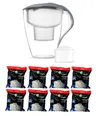 Dafi ASTRA LED 3,0L STALOWY Dzbanek do wody filtr 1 szt Unimax + 8 szt FilterLogic FL-402H