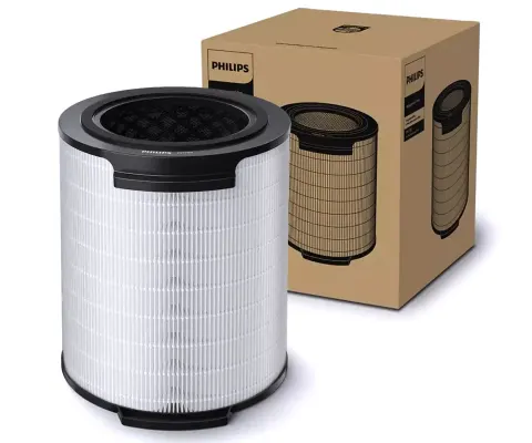 Philips FY1700/30 Filtr 3w1 NanoProtect HEPA do oczyszczacza