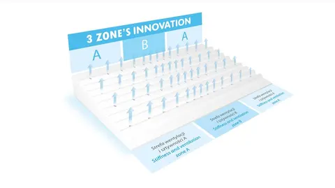 Poduszka dla niemowląt SMART Klin 40x36