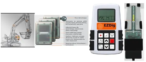 System Sterowania Koparek Geomax EzDIG STANDART