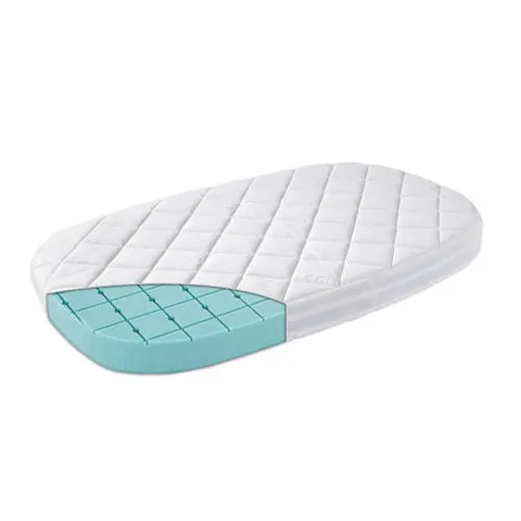 LEANDER CLASSIC™ – materac Premium