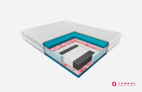 Materac Hybris 200x200