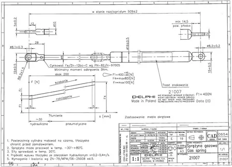 SPRĘŻYNA GAZOWA 400N 509mm