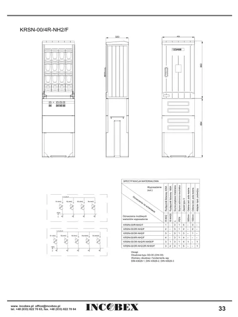 Szafa kablowa KRSN-00/3R-NH2/F + keramzyt