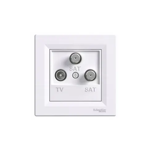 ASFORA Gniazdo TV-SAT-SAT końcowe (1dB) z ramką, białe; EPH3600121, SCHNEIDER ELECTRIC