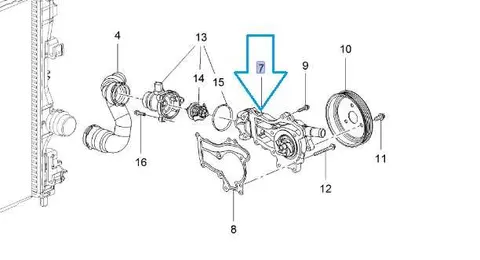 Pompa wody Astra J
