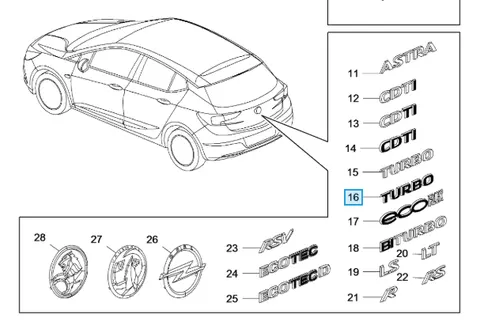 Czerwony napis TURBO astra K