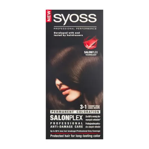 SYOSS