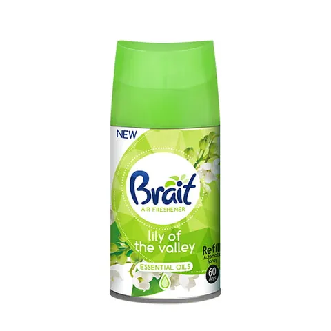 BRAIT